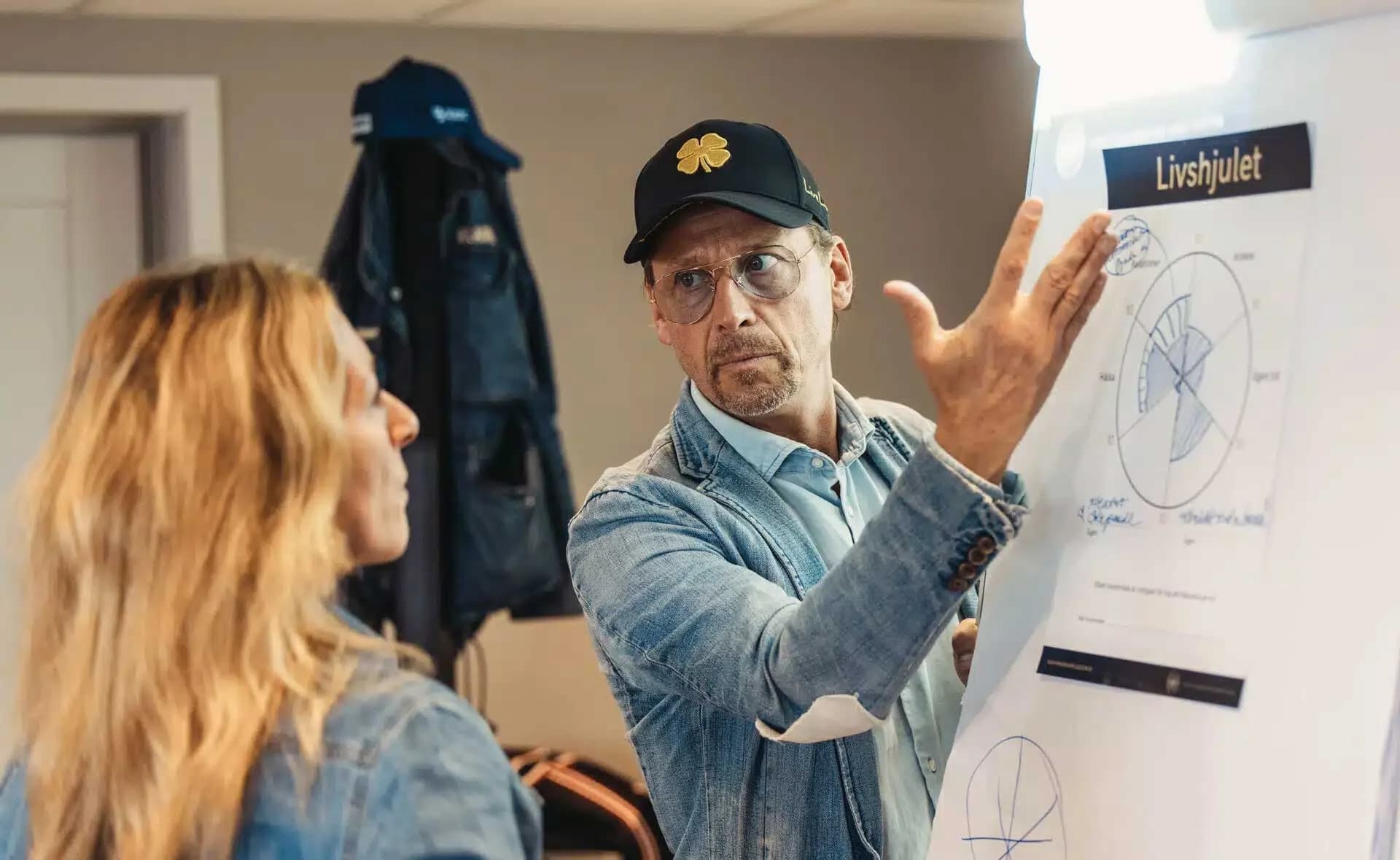 Digital personlig utveckling med Magnus Helgesson